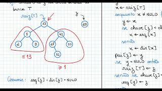 Estruturas de Dados: 12 Inclusão e Remoção em Árvores Binárias de Busca