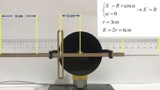 Rotary to linear motion -  Scotch Yoke Mechanism