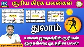 துலாம் லக்னம் சூரியன் ஜாதகத்தில் அமர்ந்த ஸ்தானம் | Effects of Sun in 12 Houses For Thulam | Astrotv