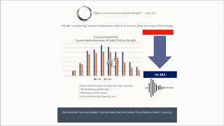 Sound Difference between 69 dBA and 56 dBA