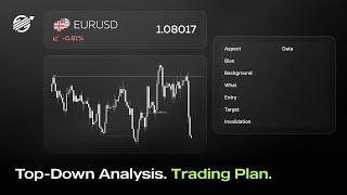 Top-Down Analysis & Trading Plan by AlexxxFX. Наиболее эффективный метод анализа графика.