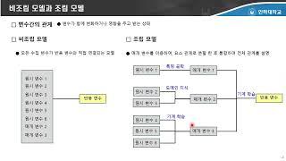 AMG AI  솔루션의 모델 조립 용이성 20250202