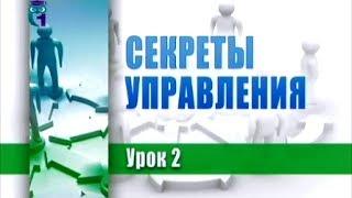 Управление персоналом. Передача 2. Цели и стиль руководства. Оптимальный индивидуальный стиль