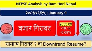 2081.09.25 | Nepse Daily Market Update | Stock Market Analysis by Ram Hari Nepal