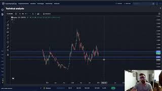 Axelar AXL CRYPTO, PRICE PREDICTION, TARGETS, ANALYSIS AND OPINION TODAY