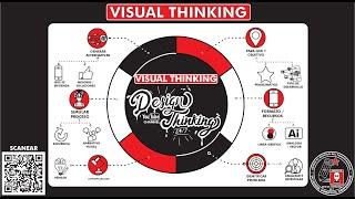 ¿Qué es "VISUAL THINKING - PENSAMIENTO VISUAL"? Temp 5 ep 1