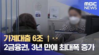 가계대출 6조 ↑‥2금융권, 3년 만에 최대폭 증가 (2024.11.03/12MBC뉴스)