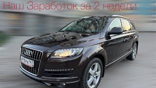 Как научиться зарабатывать на авто! Наша прибыль за 2 недели!