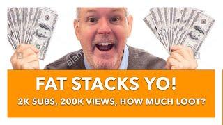 How much money do small YouTube channels make? 200,000 views and 2,000 subs