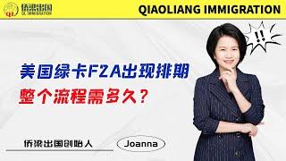 美国绿卡F2A出现排期，整个流程需多久？#美国签证 #美国移民 #美国绿卡 #移民美国的方式 #美國親屬移民 #美国F2A移民 #美国婚姻绿卡 #美国婚绿