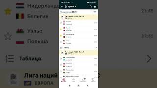 Дания-Франция/Нидерланды-Бельгия прогнозы на футбол/лига наций