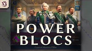 Sphere of Influence, Feature Highlights: Power Blocs | Victoria 3