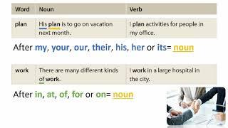 B1RW Page 14 (Vocabulary Skill) Word Forms