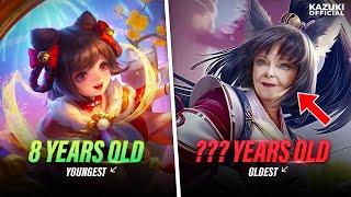 THESE HEROES ARE OLDER THAN YOU THINK! | MLBB HEROES AGE PART 1