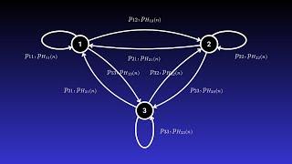 Markov vs. Semi-Markov Models