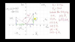 Complex Numbers - Transformations on the Argand Diagram