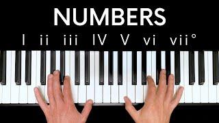 How to use numbers in music