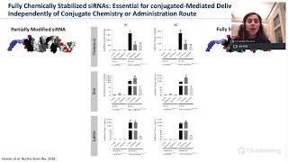 Designing siRNAs for improving their therapeutic applications