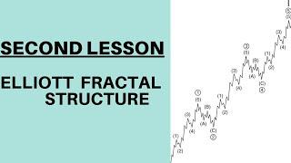 Elliott Wave 2th Lesson: Fractal Structure