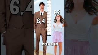 Comparing My Height To Celebrities #norrisnuts