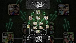 Pep Guairdiola Best Possession Game Formation Efootball 2025 #efootball #pepguardiola #formation