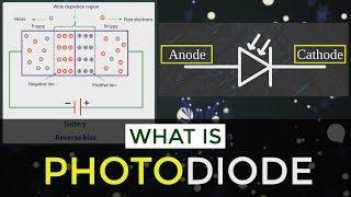 What is Photodiode | How Does Photodiode Works | Applications of Photodiode | Semiconductor Diodes