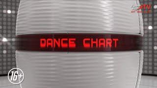 Dance Chart на Europa Plus TV. Выпуск от 24.07.2022