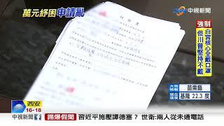 搶領一萬紓困金 理由超瞎! 8成都是"臨時工"│中視新聞 20200512