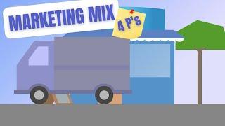 Marketing Mix : Hogyan állítsünk össze egy marketing tervet? 