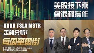 1221【 每周华尔街】美股接下来会很难操作，NVDA、TSLA、MSTR走势分析