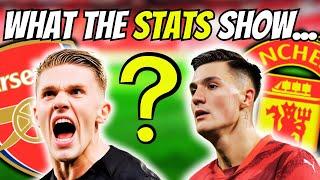 Gyokeres or Sesko: Who is the Better Signing for Man Utd & Arsenal?