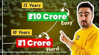 Why wealth EXPLODES after 1 crore |compounding| financial freedom