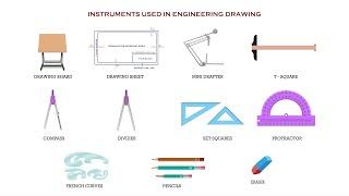 Introduction to Engineering Drawing or Engineering Graphics