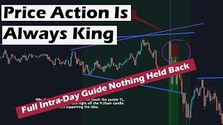 Intra-Day Futures Trading Price Action Guide - My Edge Explained