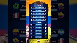 Fechas 7 y 8 Septiembre 2024 Eliminatorias Sudamericanas Mundial 2026Partidos, Horarios ️