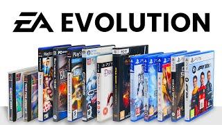 Evolution of EA Games (1993-2024)