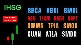 Analisa Saham 03 Juli 2024, IHSG BBCA BBRI BMRI ASII TLKM BREN BRPT AMMN TPIA SMGR CUAN SMDR