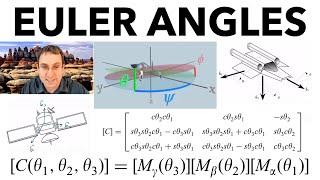 Euler Angles for Aerospace | Yaw, Pitch, Roll