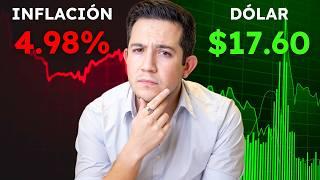 OTRA VEZ SUBE Inflación y BAJA el Dólar. ¿Qué significa para tus finanzas?