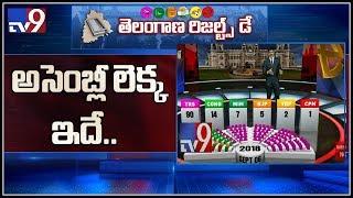 How different is 2018 Telangana Assembly going to be? - TV9