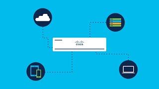 Cisco Firepower 1000 Series NGFW