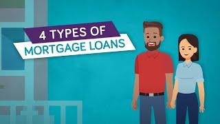 What is a Mortgage? What Are The Different Types of Home Loans? | Florida Credit Union