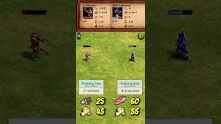 Arbalester (Shu) vs Elite Janissary | Shu vs Turks | The Three Kingdoms | AoE2 #Shorts
