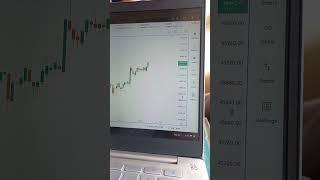 hero to zero expiry trading  #trading