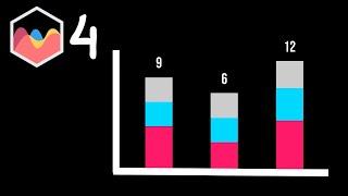 How to Add Advance Total Sum Label For Stacked Bar Chart in Chart JS 4