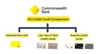 Commonwealth Compare Credit Cards | Commonwealth Bank All Credit Cards comparison |Type of card Comm