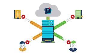 Cisco Umbrella Secure Internet Gateway (SIG) Overview