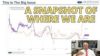 A Snapshot of Where We Are | Making Sense with Ed Butowsky