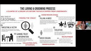 Human Trafficking Luring & Grooming 101