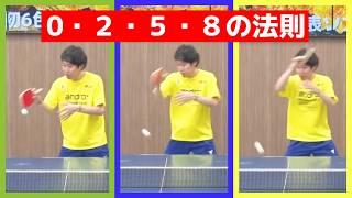 Secret Tips Nobody Tells You: Power Control [Table Tennis]